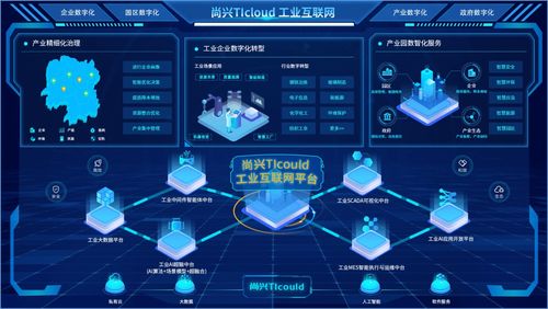 尚興科技 深耕工業(yè)互聯(lián)網(wǎng)數(shù)據(jù)服務(wù)，賦能工業(yè)企業(yè)數(shù)字化轉(zhuǎn)型升級(jí)