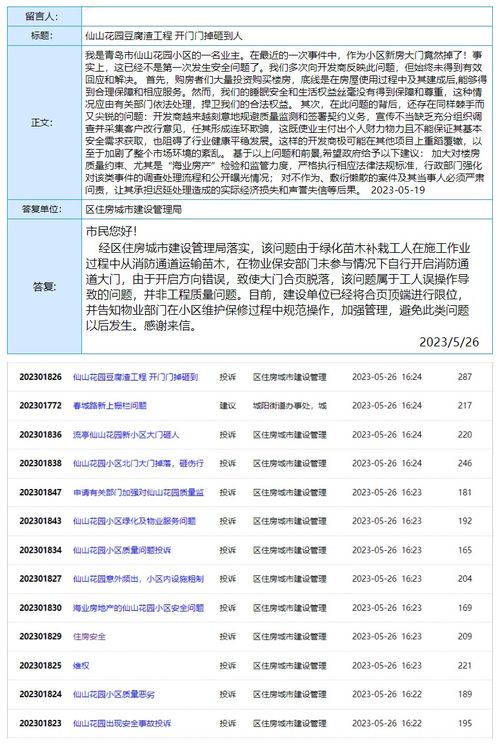 膠州三盤(pán)領(lǐng)跑樓市，仙山花園陷質(zhì)量風(fēng)波 青島單周銷(xiāo)售榜與預(yù)付卡銷(xiāo)售監(jiān)管觀察