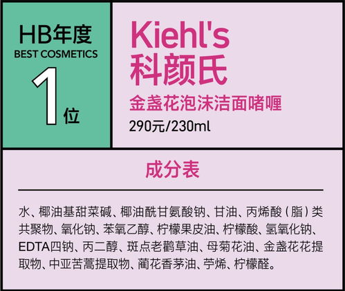 2023年度美妝大賞榜單揭曉 權(quán)威清單指引，單用途預(yù)付卡代理銷(xiāo)售助力美麗消費(fèi)